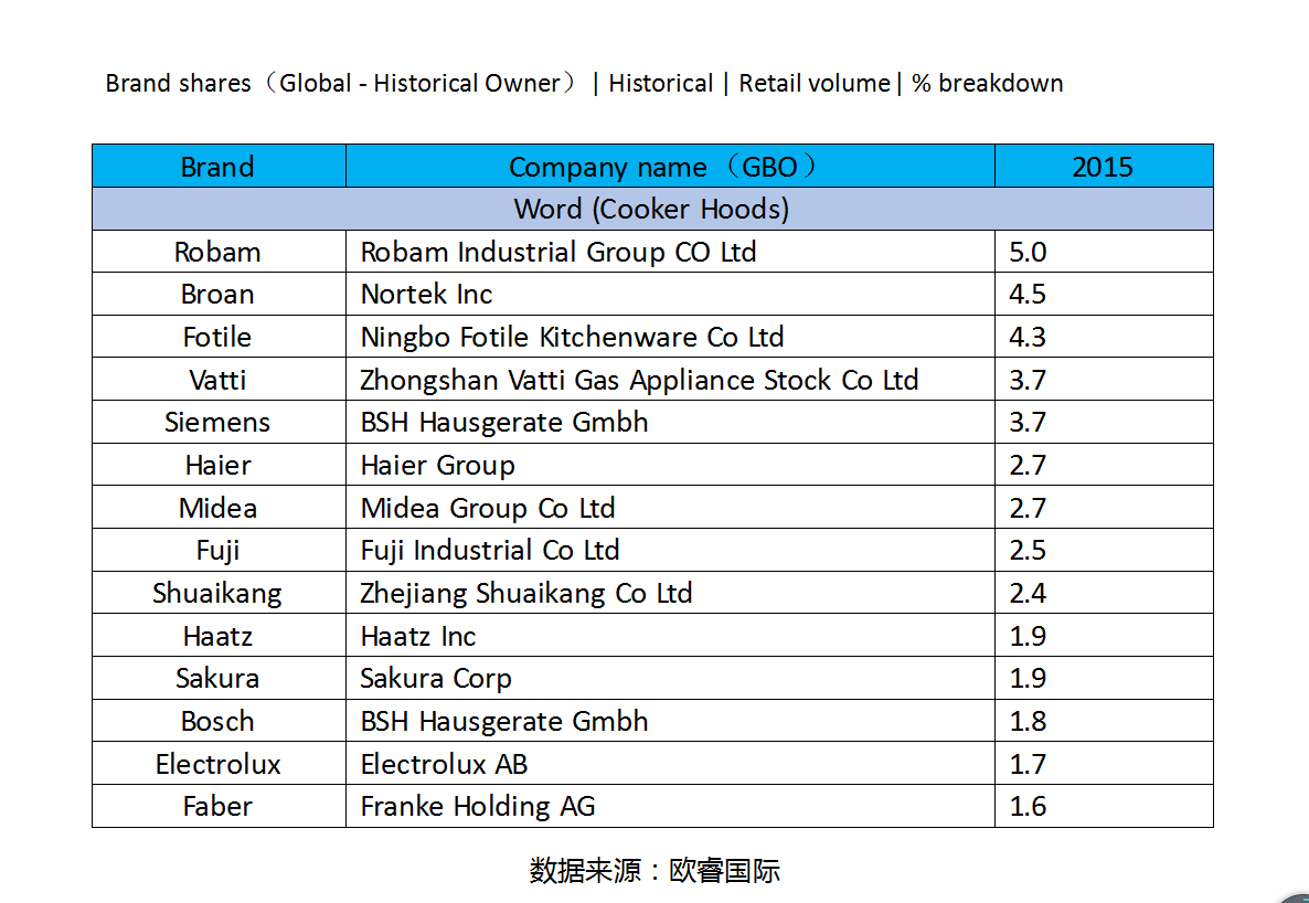 U乐国际(中国)·集团