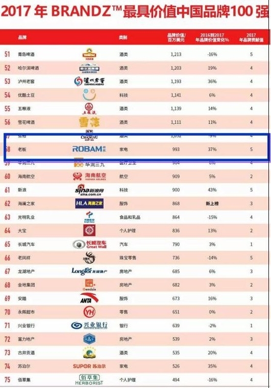 U乐国际(中国)·集团