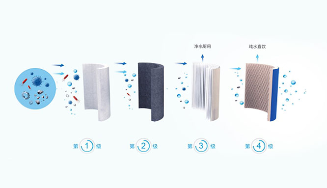 U乐国际(中国)·集团