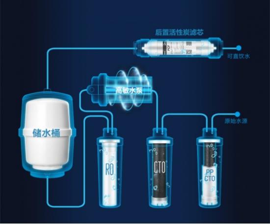 U乐国际(中国)·集团